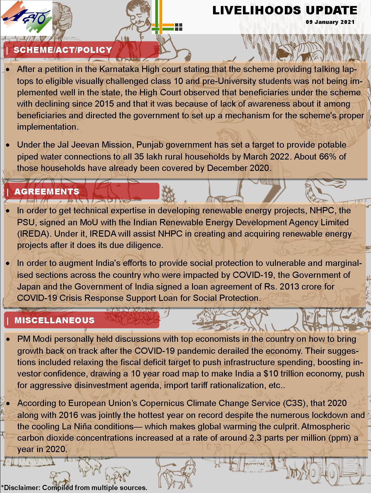 livelihoods-update-9-january-2021-akshara-livelihoods