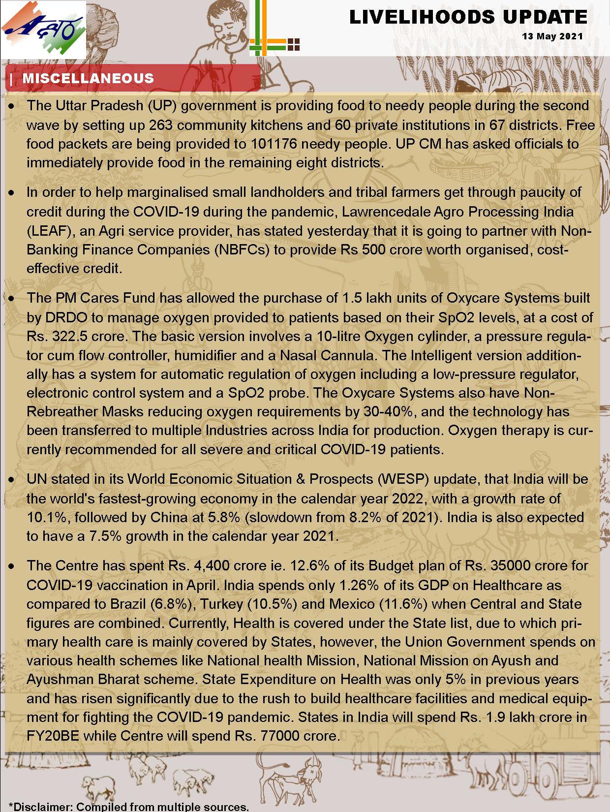 livelihoods-update-13-may-2021-akshara-livelihoods