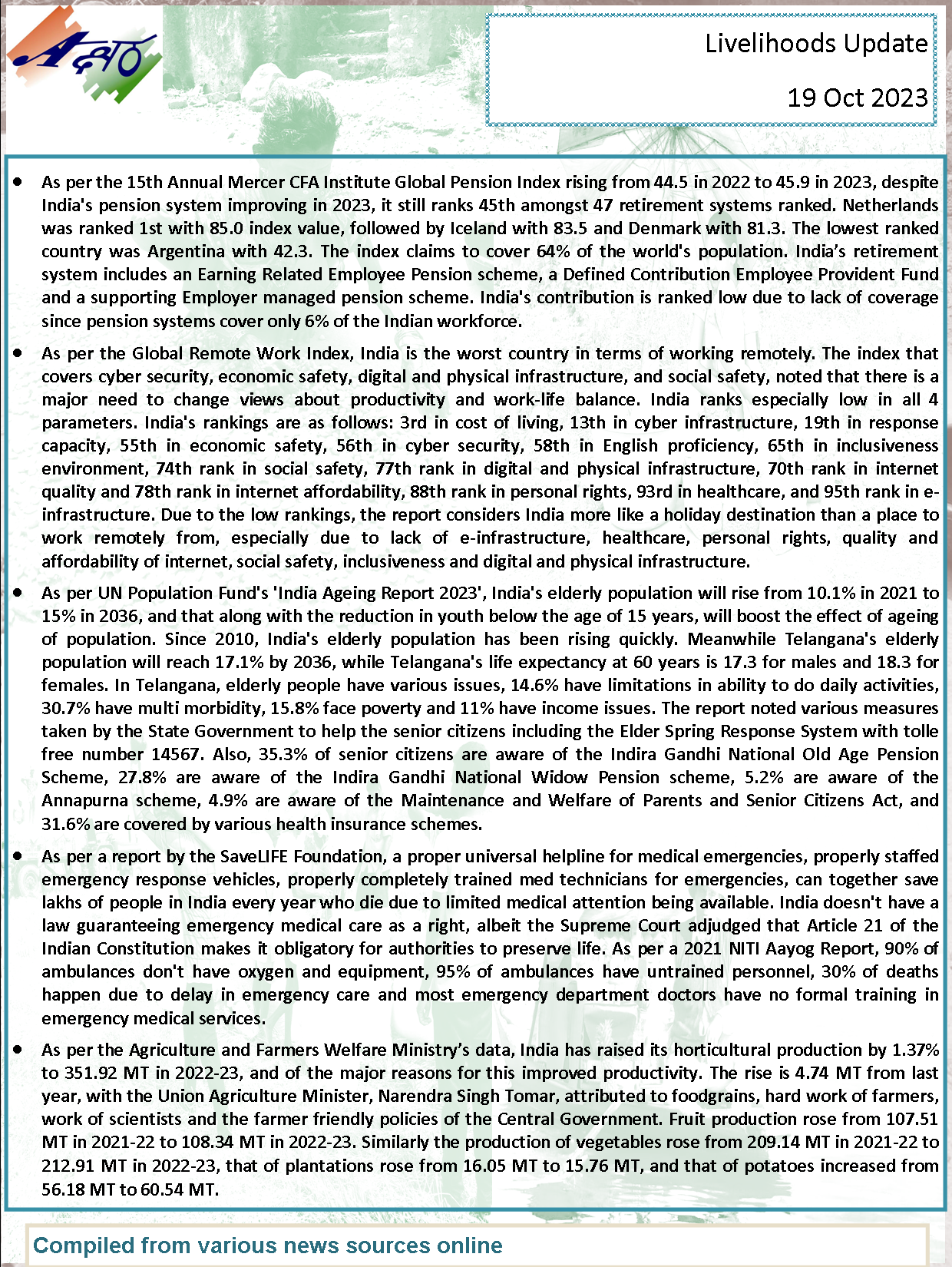 livelihoods-update-19-october-2023-akshara-livelihoods