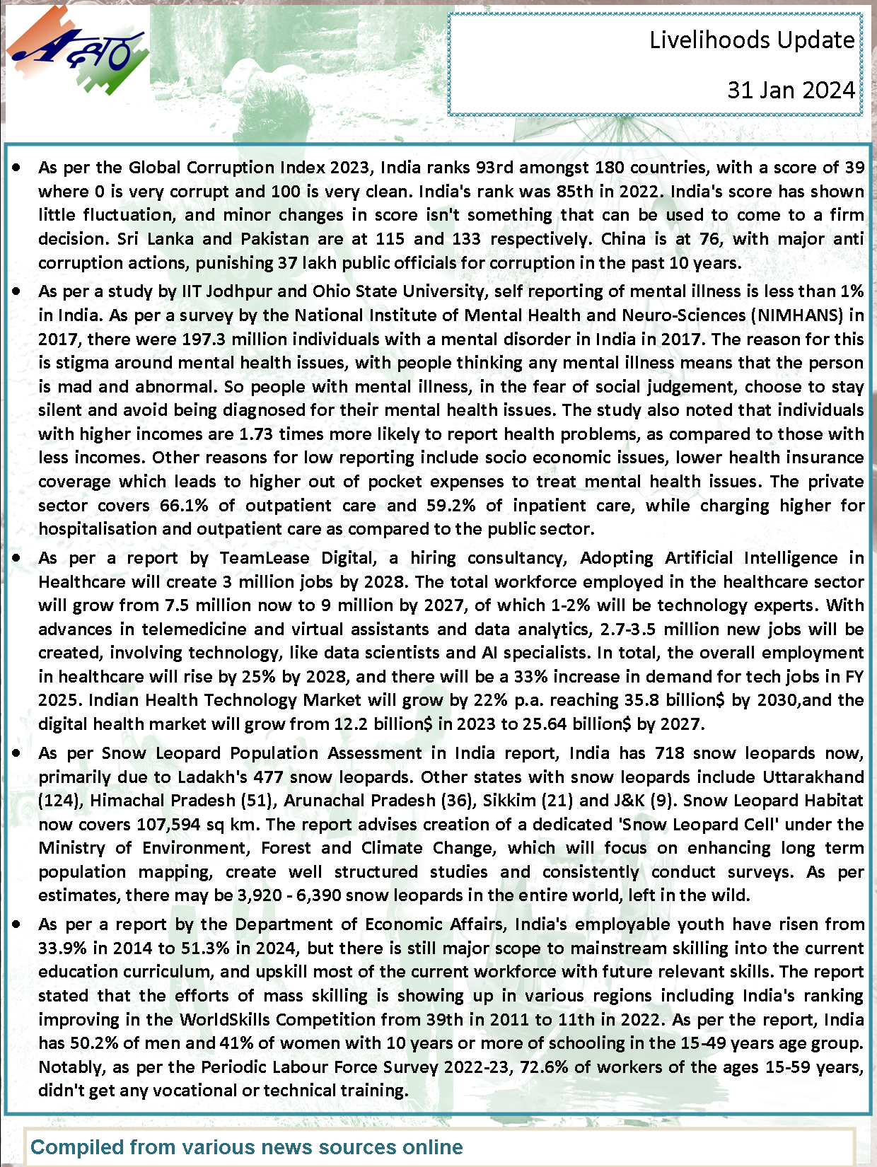 livelihoods-update-31-january-2024-akshara-livelihoods